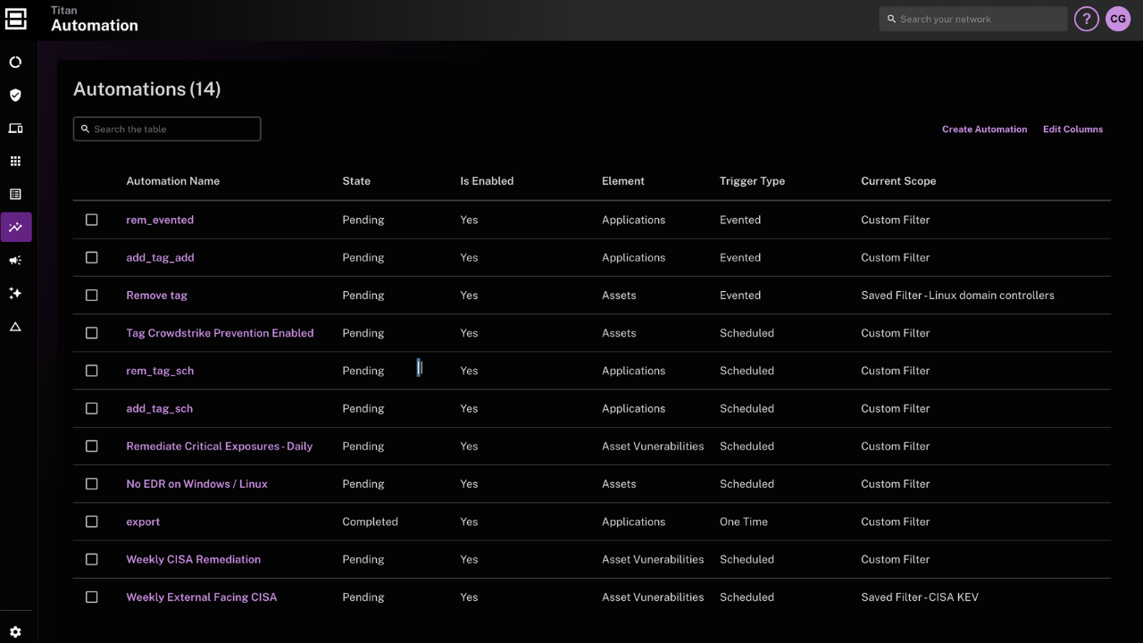 Automating workflows