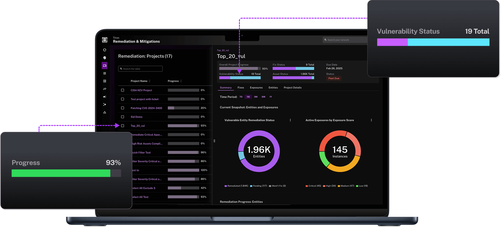 Balbix for Security and IT Operations
