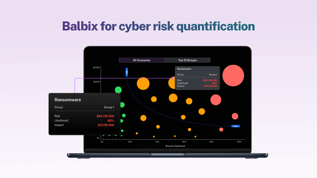 Balbix for cyber risk quantification