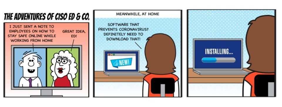 Covid software