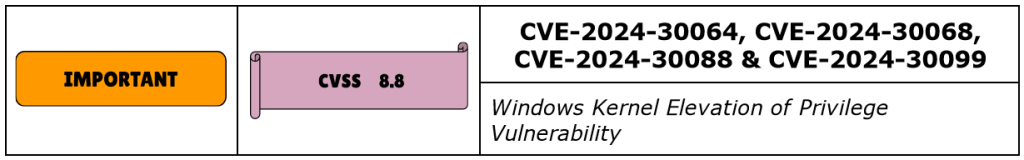 CVE-2024-30064, CVE-2024-30068, CVE-2024-30088 & CVE-2024-30099