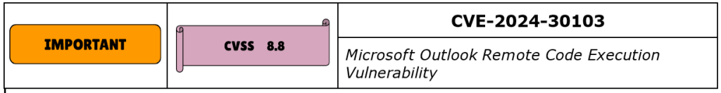 CVE-2024-30103
