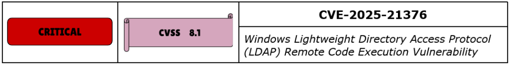 CVE-2025-21376