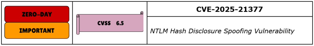 CVE-2025-21377
