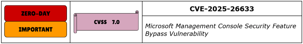 CVE-2025-26633