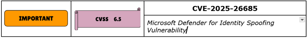 CVE-2025-26685