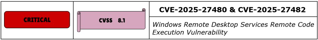 CVE-2025-27480 and CVE-2025-27482