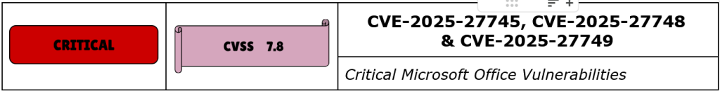 CVE-2025-27745 and CVE-2025-27748 and CVE-2025-27749