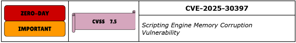 CVE-2025-30397