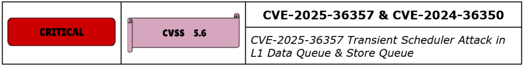 CVE-2025-36357 & CVE-2024-36350