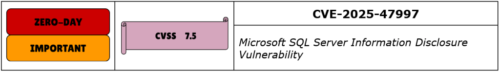 CVE-2025-47997