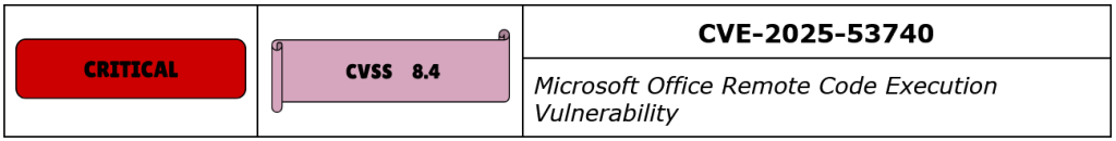 CVE-2025-53740