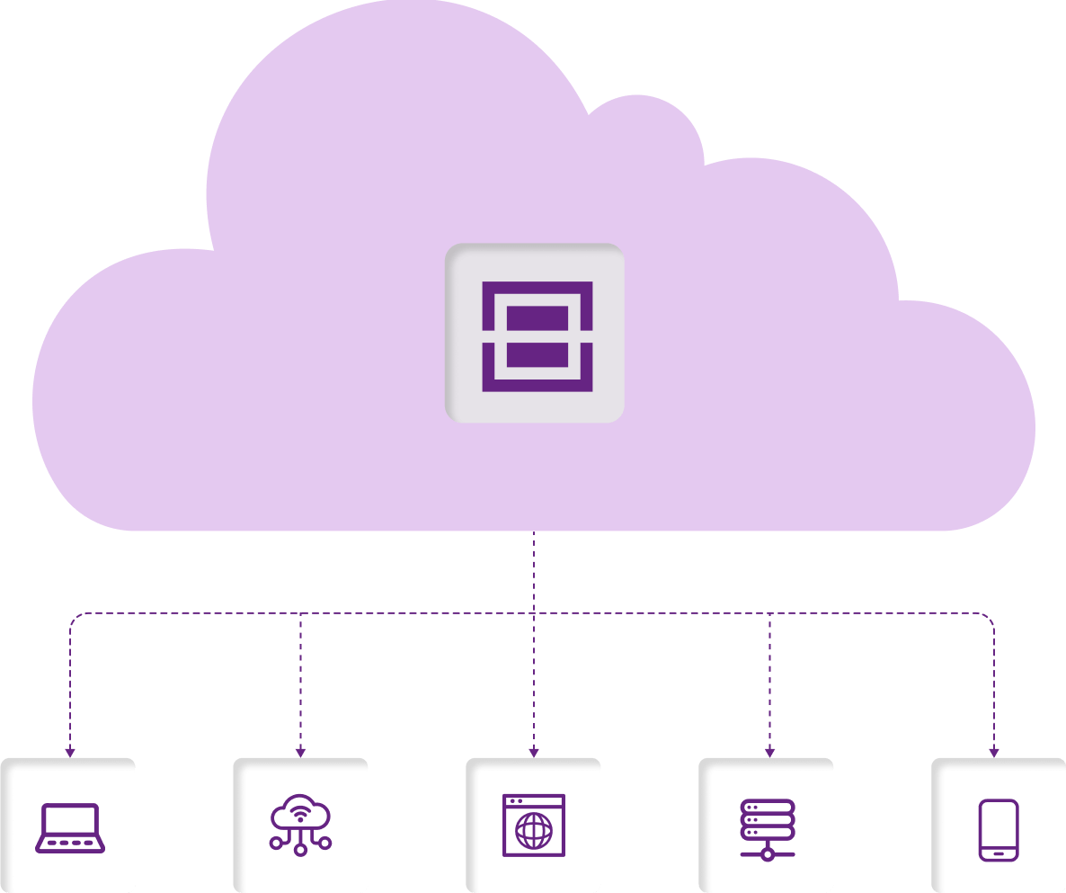 Integrate all of your data sources