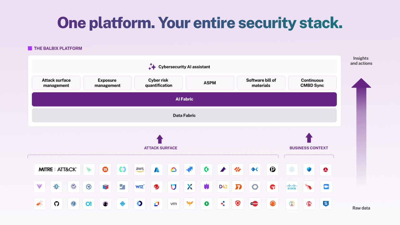 One platform. Your entire security stack.