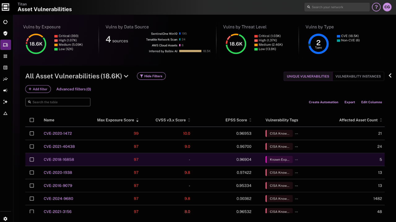 Managing asset vulnerabilities