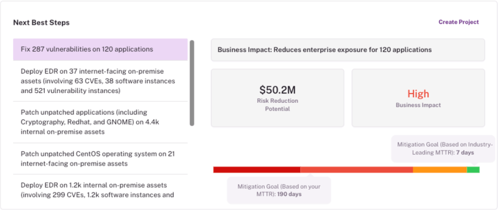 Next Best Steps Aligned to $s, Euros etc of Risk