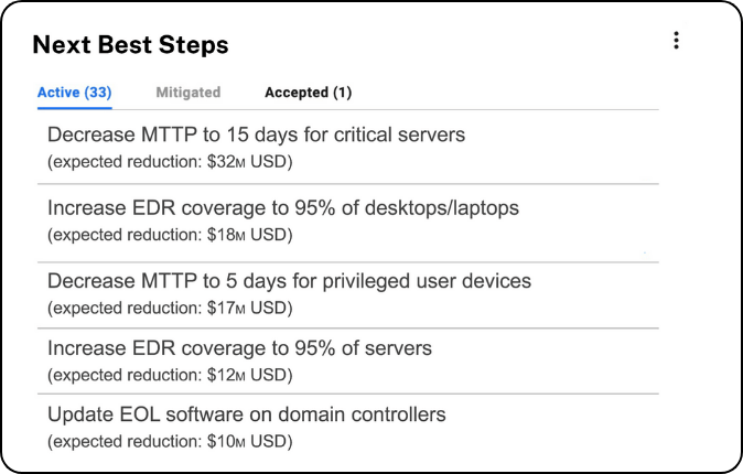 Next Best Steps