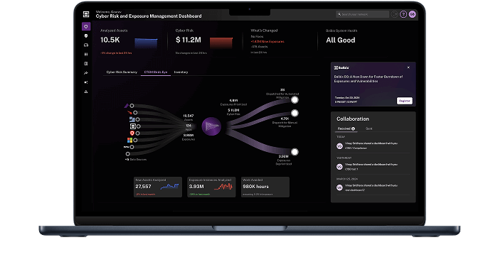 See All Your Cyber Risks in One Place